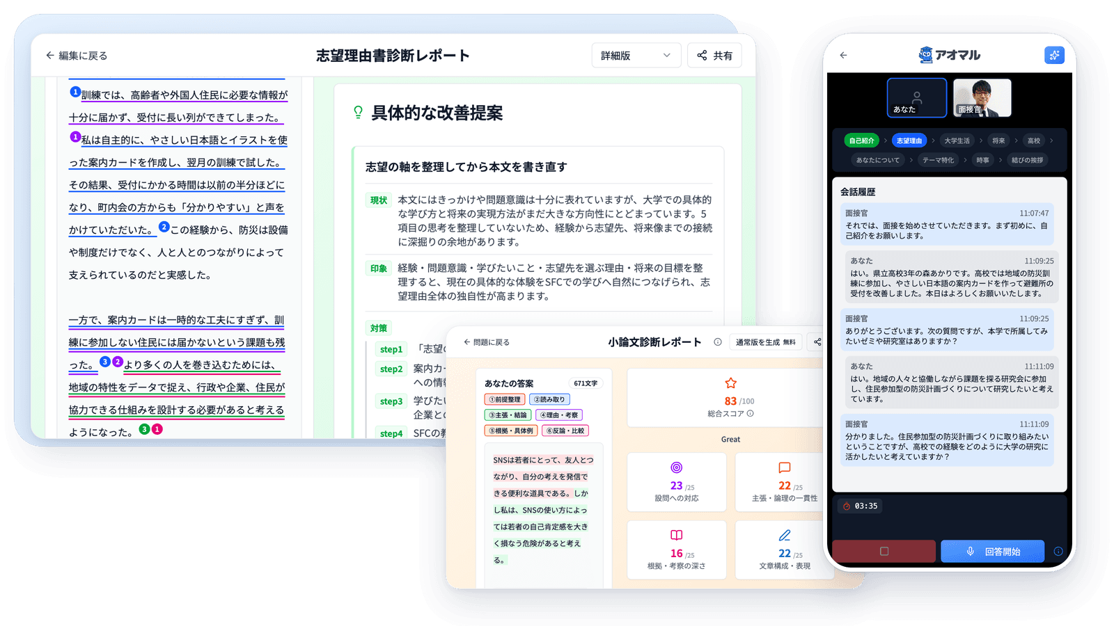 AIが志望理由書の改善点を示している添削画面と、小論文の添削結果、AI模擬面接の画面